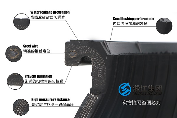 辽阳10kg同心异径橡胶软接头赢得众多客户